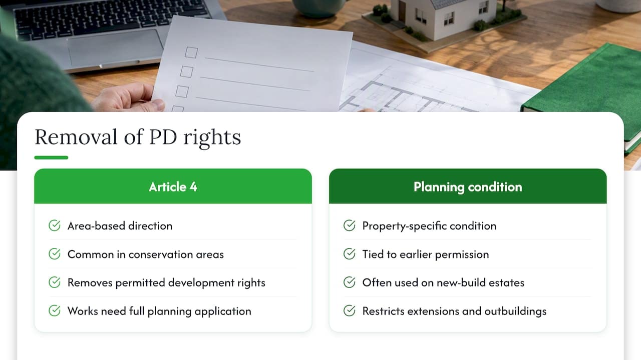 How permitted development rights can be altered or removed by local authorities — overview diagram