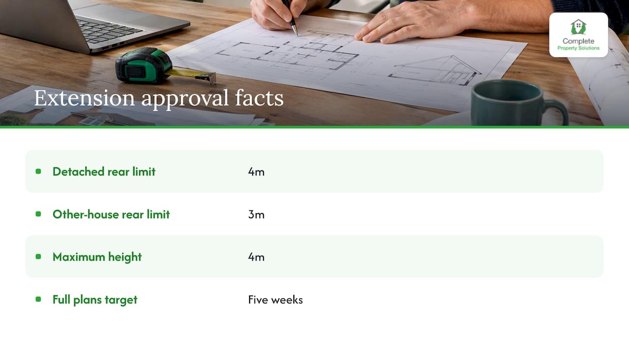 Planning permission and Building Regulations — overview diagram