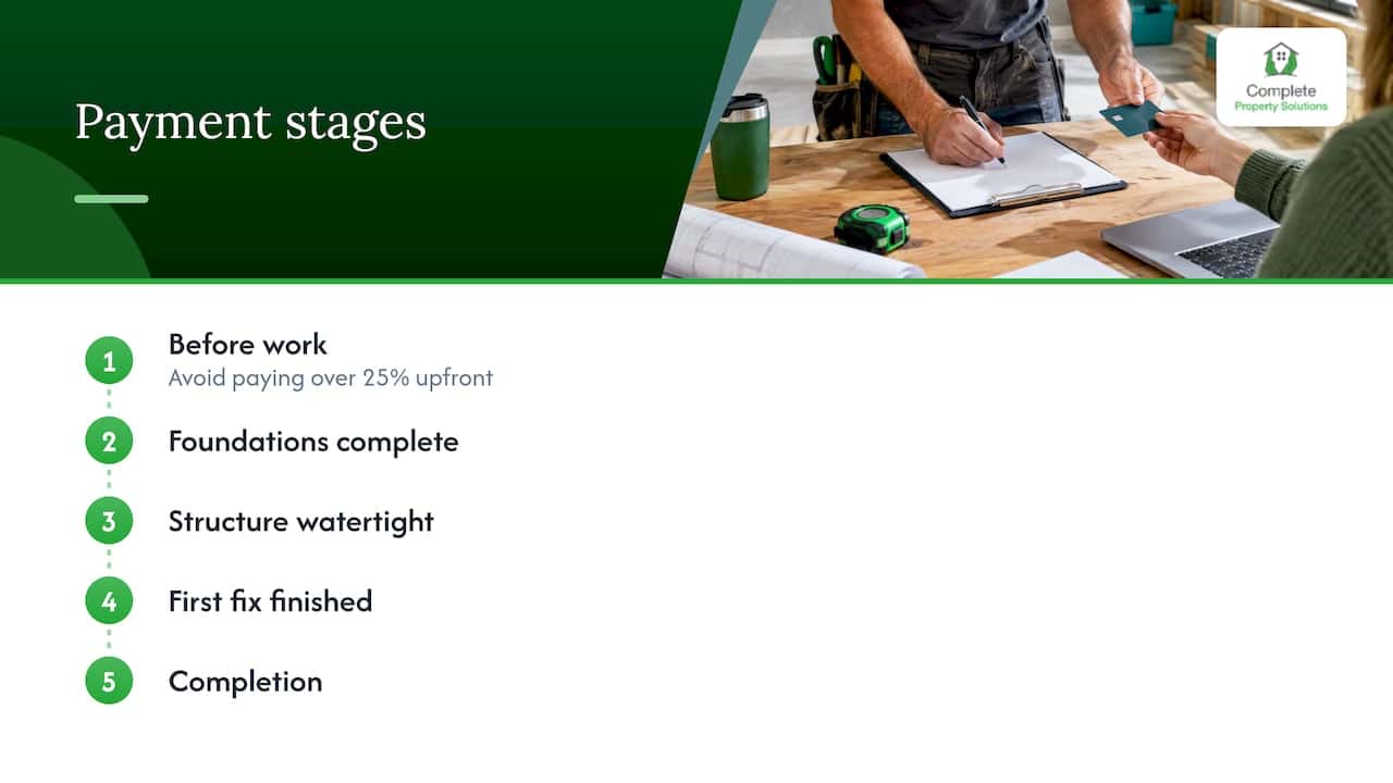 Builder payment stages tied to visible milestones
